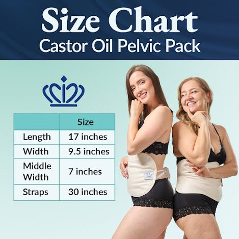 Pelvic Castor Oil Pack