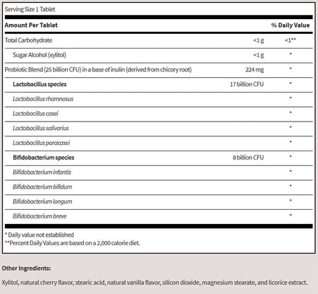 Klaire Labs Ther-Biotic Children's Chewable Supplement Facts