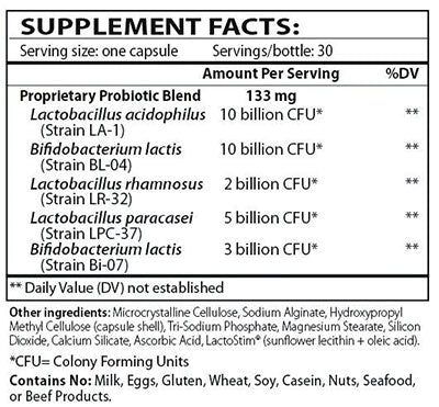 Master Supplements Theralac Supplement Facts