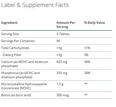 Metagenics Bone Builder with Boron Supplement Facts