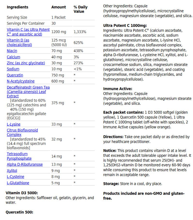 Metagenics Immune Defense Pack Supplement Facts