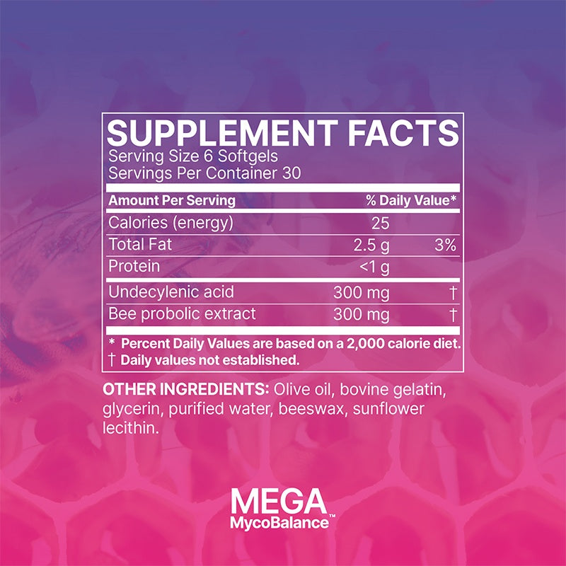 Microbiome Labs Megamycobalance Supplement Facts