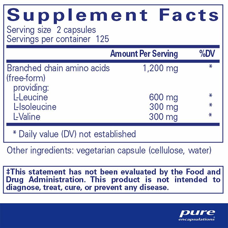The supplement facts for BCAA Capsules by Pure Encapsulations