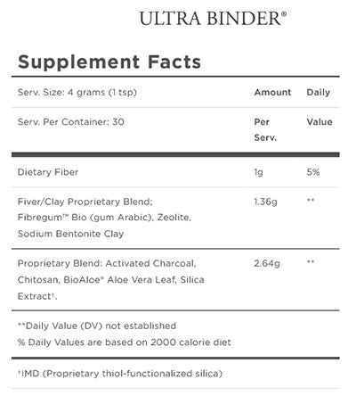 Quicksilver Scientific Ultra Binder Supplement Facts