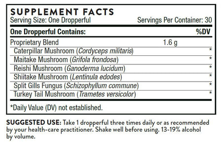 Thorne Myco-Immune Supplement Facts