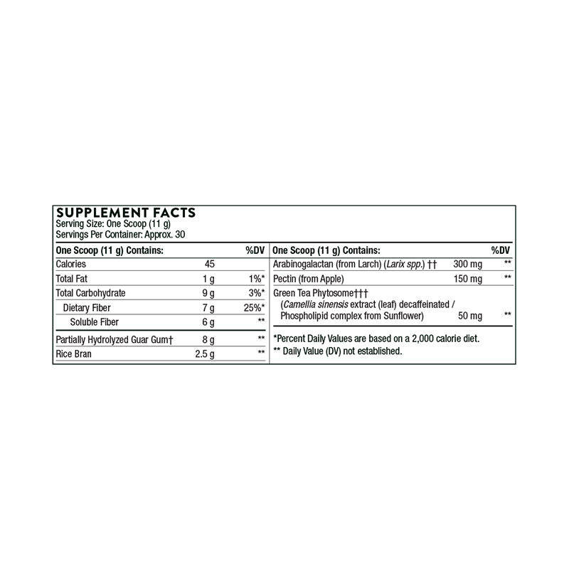 Thorne FiberMend Supplement Facts