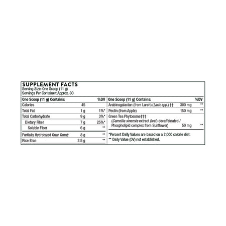 Thorne FiberMend Supplement Facts