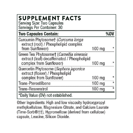 Thorne PolyResveratrol-SR Supplement Facts