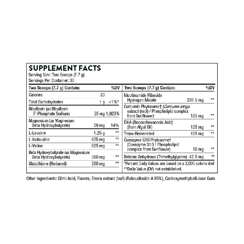 Thorne SynaQuell Supplement Facts