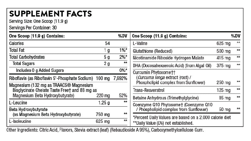 Thorne SynaQuell+ Supplement Facts