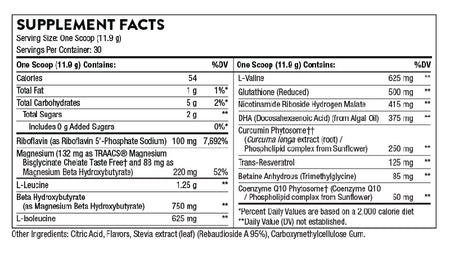 Thorne SynaQuell+ Supplement Facts