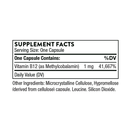 Thorne Vitamin B12 Supplement Facts