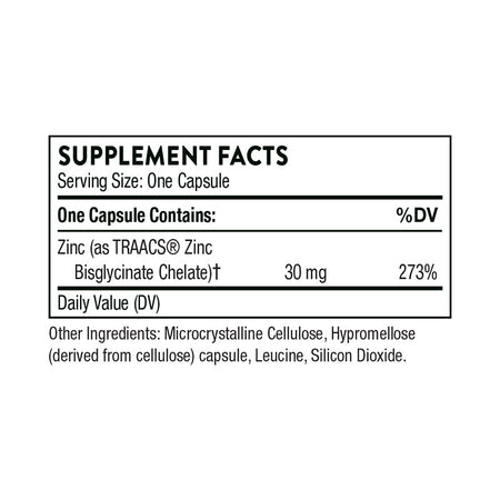 Thorne Zinc Bisglycinate 30 mg Supplement Facts