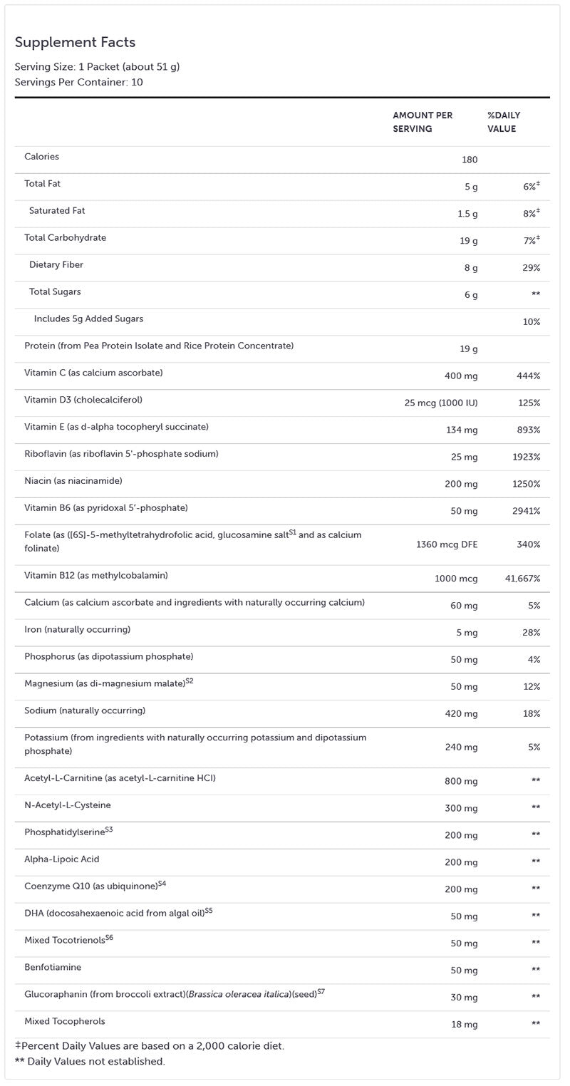 Xymogen BrainSustain Creamy Chocolate Supplement Facts