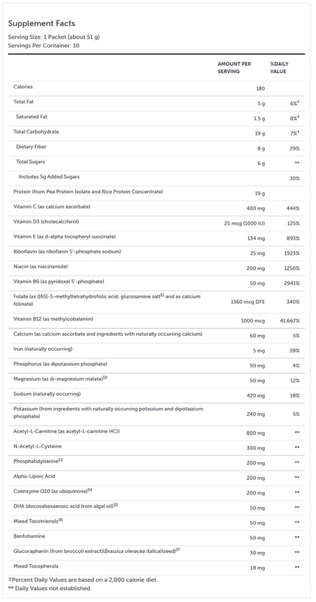 Xymogen BrainSustain Creamy Chocolate Supplement Facts