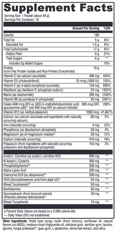 Xymogen BrainSustain Vanilla Delight 10 servings Supplement Facts