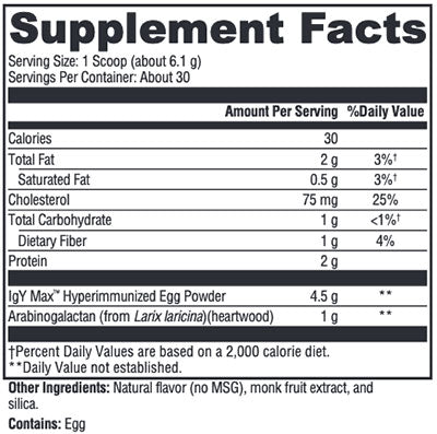 Xymogen IG 26 Plus DF Vanilla Supplement Facts