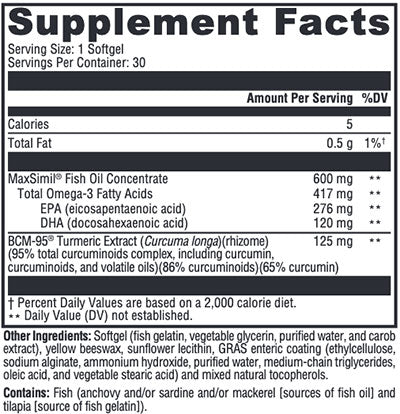 Xymogen Omega MonoPure Curcumin EC Supplement Facts