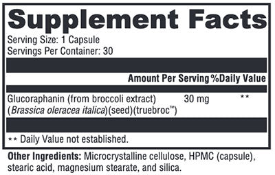 Xymogen OncoPLEX Supplement Facts