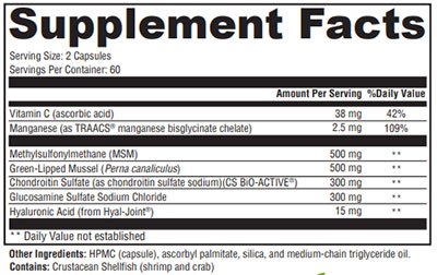 Xymogen SynovX DJD Supplement Facts