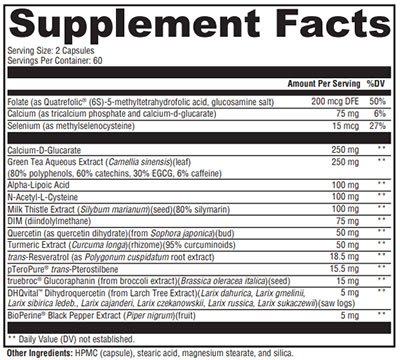 Xymogen XenoProtX Supplement Facts