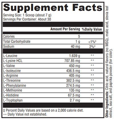 Xymogen XymoBolX Fruit Punch Supplement Facts